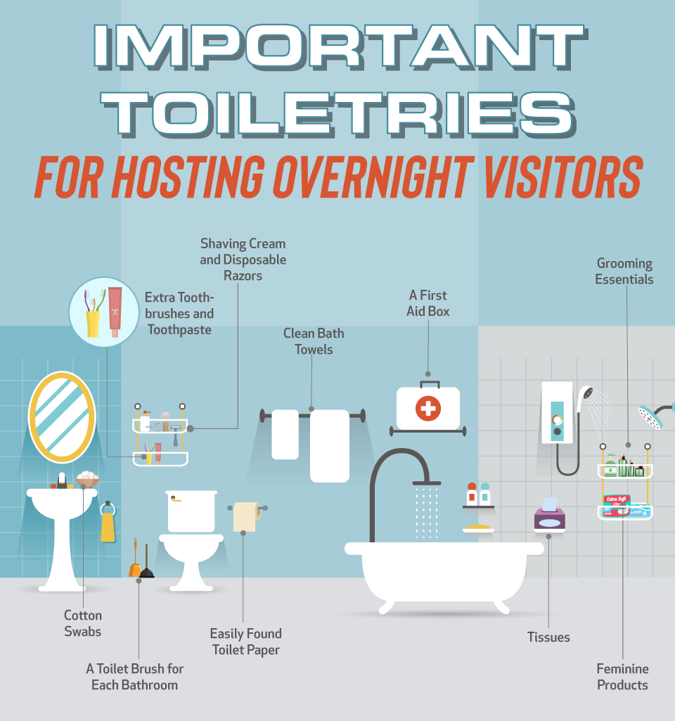 Graphic 2 Important Toiletries for Hosting Overnight Visitors 2