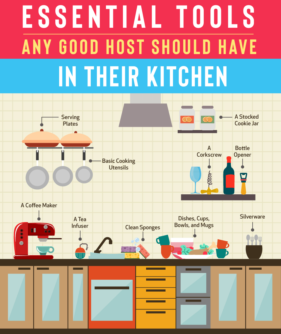 Graphic 3 Essential Tools Any Good Host Should Have in Their Kitchen 3