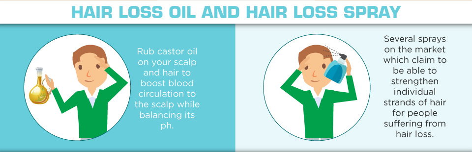 Understanding Hair Loss in Men - hair loss oil and hair loss spray